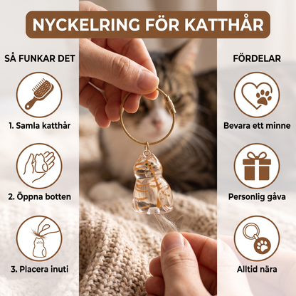 Nyckelring För Katthår – Minneshållare För Husdjurspäls
