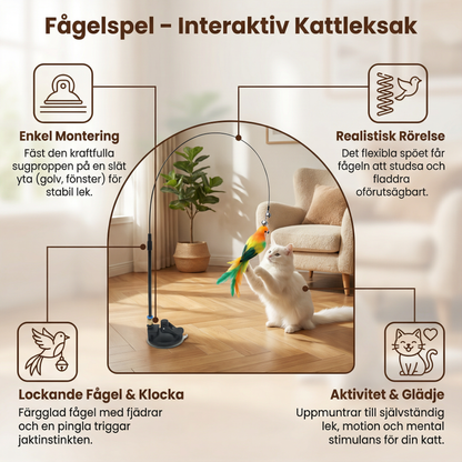Fågelspel – Interaktiv Kattleksak